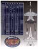 Afterburner Decals 1/48 scale Ragin' Bulls Decal Review by Rodger Kelly: Image