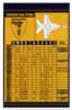 Afterburner Decals 1/48 scale VFA-27 Decal Review by Rodger Kelly: Image
