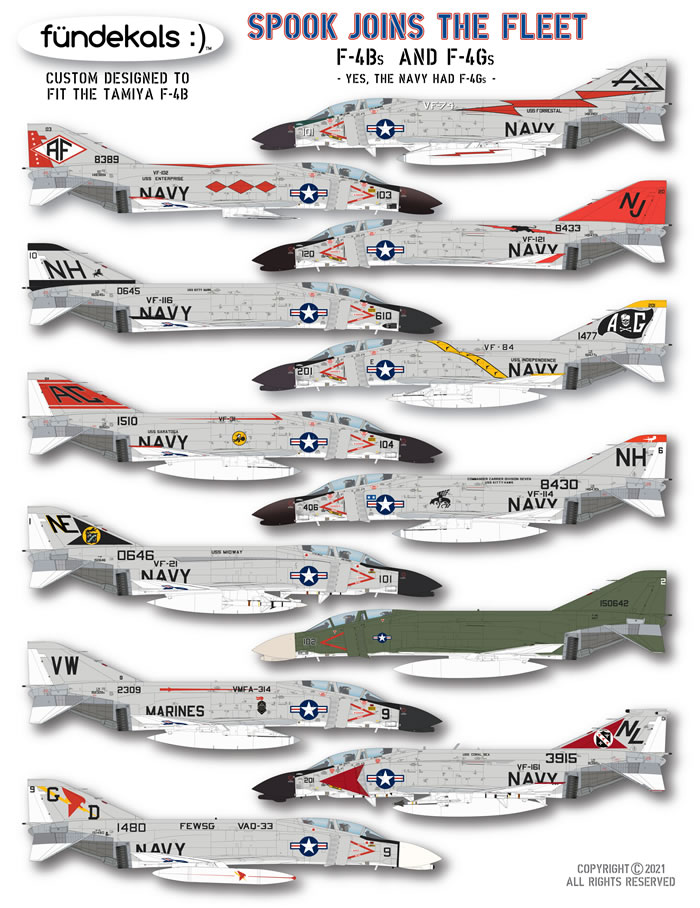 fundekals 1/48 F-4B/G Phantom II Decal Preview